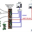 Obr. 3 Funkčná schéma pripojenia ventilov cez multiplexery do systému AMS